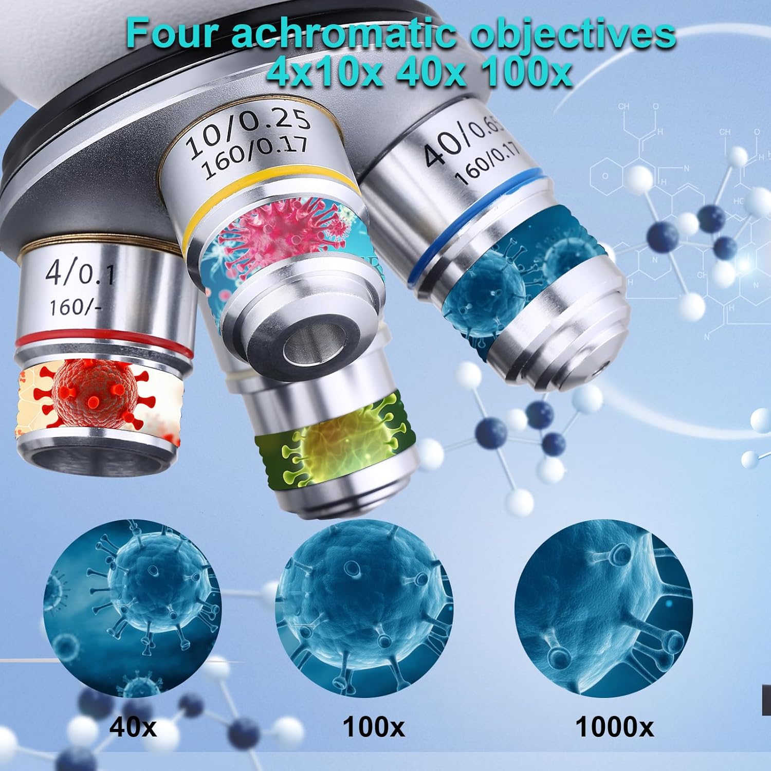 Professional LED Binocular Mic - огляд і ціна Microscope Compound 40X