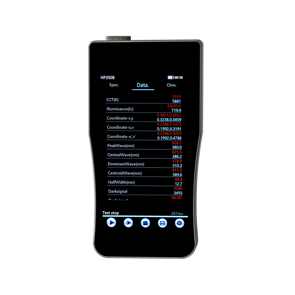 HP350B Handheld Blue Light Spe - огляд і ціна Spectroscope Handheld