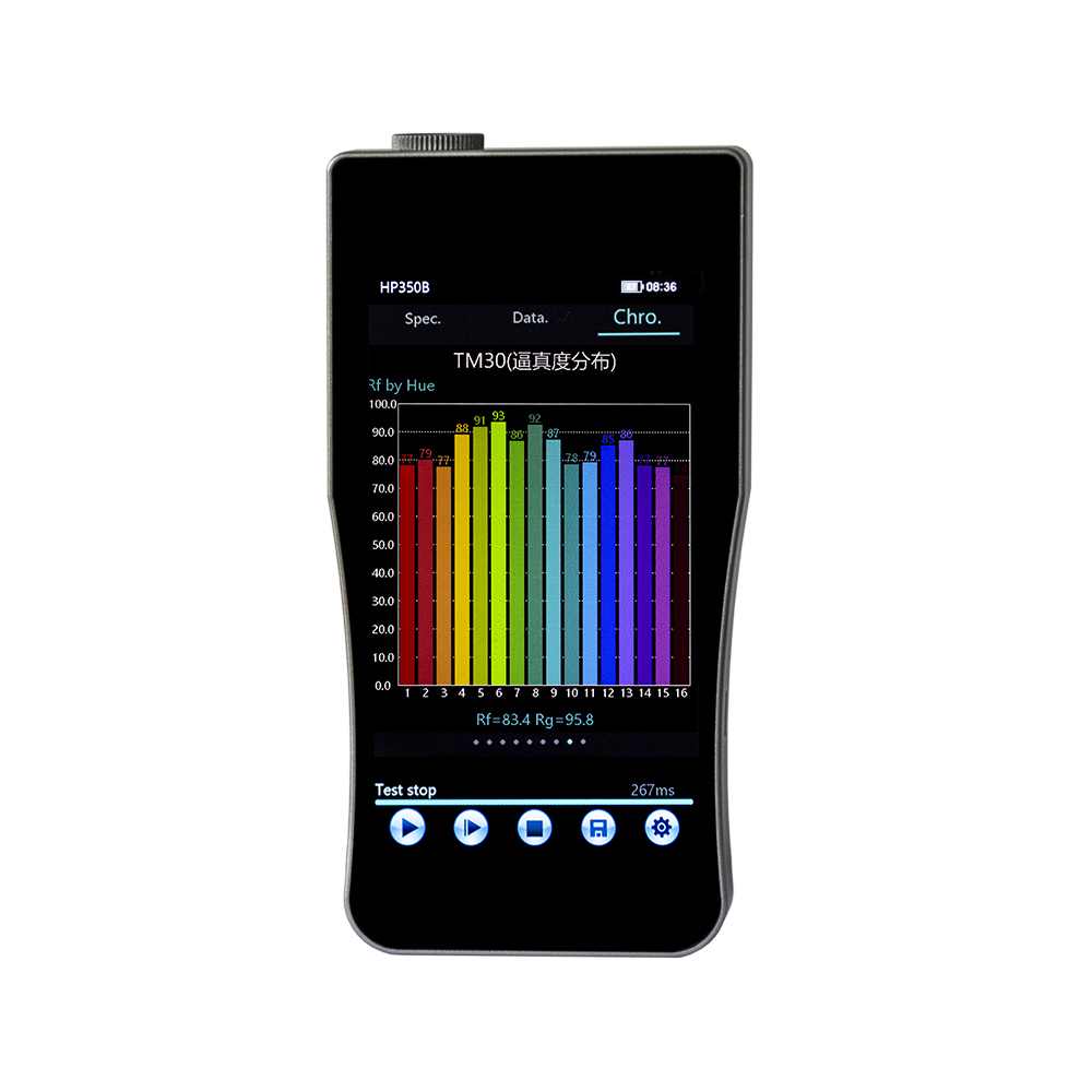 HP350B Handheld Blue Light Spe - огляд і ціна Spectroscope Handheld