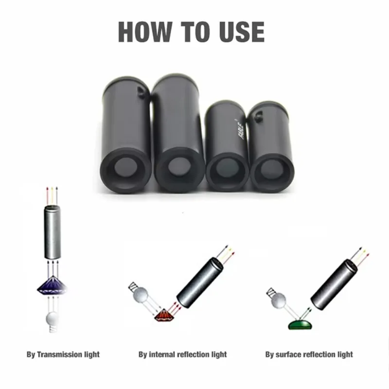 Handheld Prism Spectroscope /  - огляд і ціна Spectroscope Handheld
